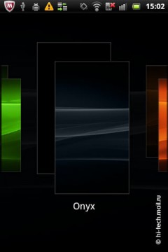 Обзор Sony Ericsson Xperia Mini pro: самый маленький смартфон