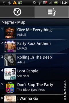 Обзор Sony Ericsson Xperia Mini pro: самый маленький смартфон