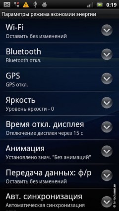 Обзор Sony Ericsson Xperia Ray: самый тонкий Android