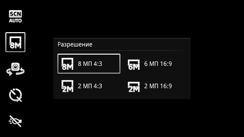 Обзор Sony Ericsson Xperia Ray