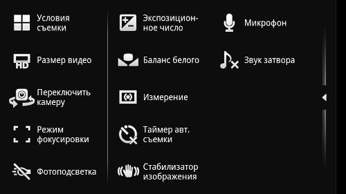Обзор Sony Ericsson Xperia Ray