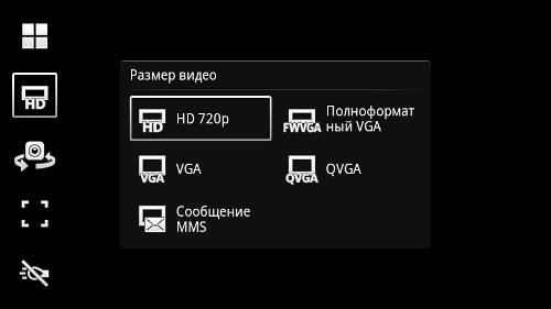 Обзор Sony Ericsson Xperia Ray