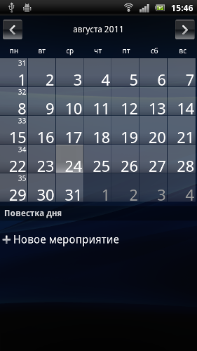 Обзор Sony Ericsson Xperia Ray