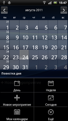 Обзор Sony Ericsson Xperia Ray
