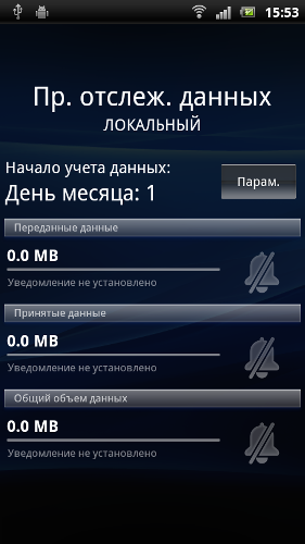 Обзор Sony Ericsson Xperia Ray
