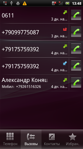 Обзор Sony Ericsson Xperia Ray