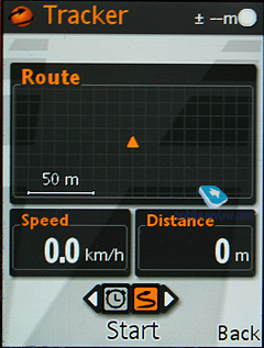 Sony Ericsson Hazel J20i