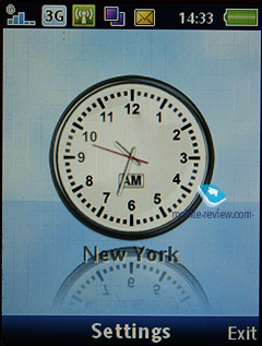 Sony Ericsson Hazel J20i