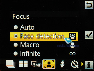 Sony Ericsson Hazel J20i