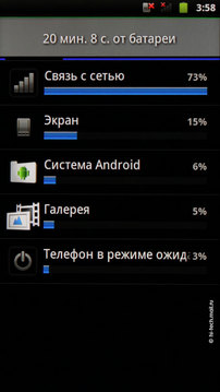 Предварительный обзор Sony Ericsson Xperia arc. Самый стильный Android