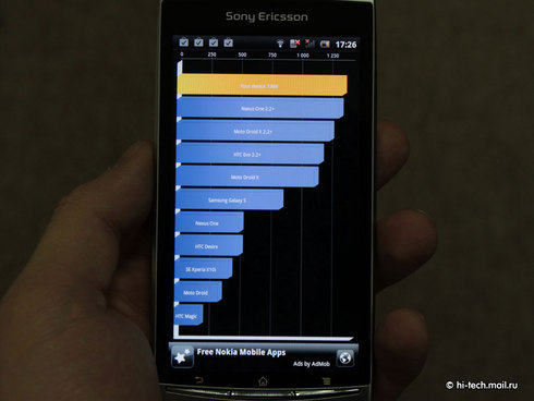 Полный обзор Sony Ericsson Xperia arc: удивительный смартфон