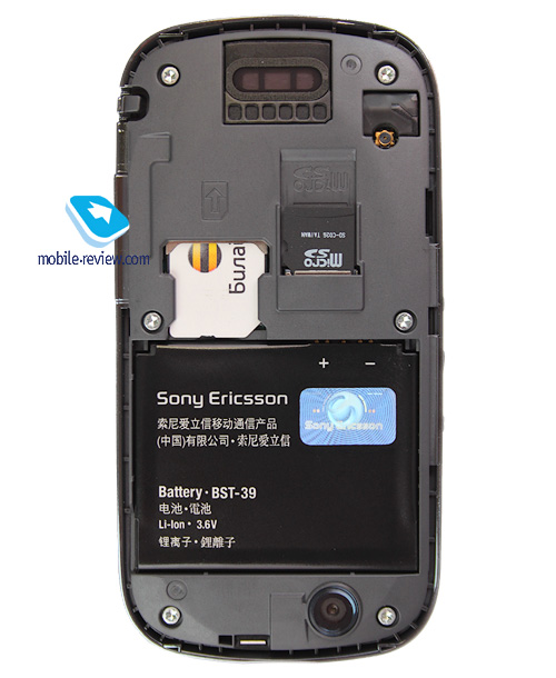 Sony Ericsson Zylo W20i