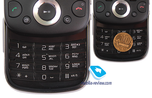 Sony Ericsson Zylo W20i