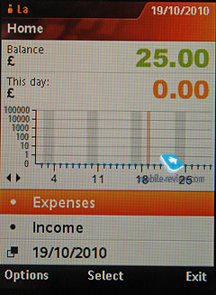 Sony Ericsson Zylo W20i