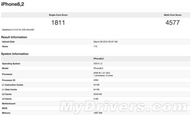 Apple iPhone 6S Geekbench