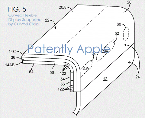 Apple new displays