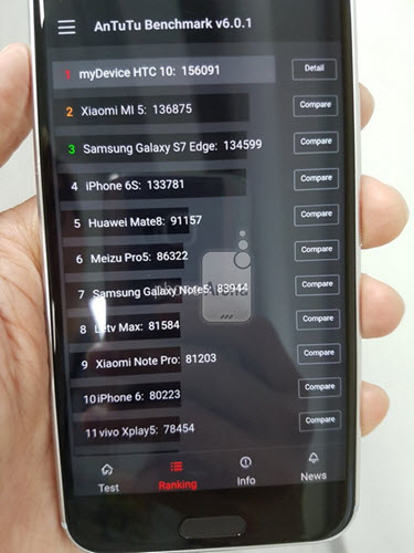HTC 10 AnTuTu