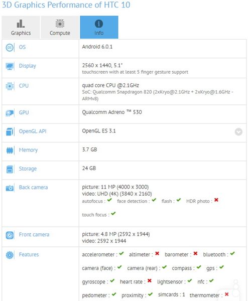 HTC 10 GFXBench