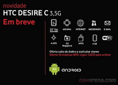 HTC Desire C