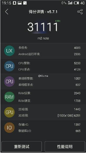 Meizu M2 Note AnTuTu