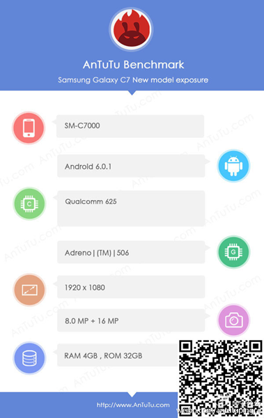 Samsung Galaxy С7 AnTuTu