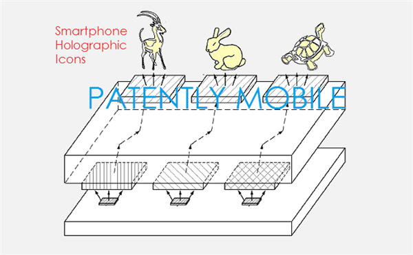 Samsung new patent