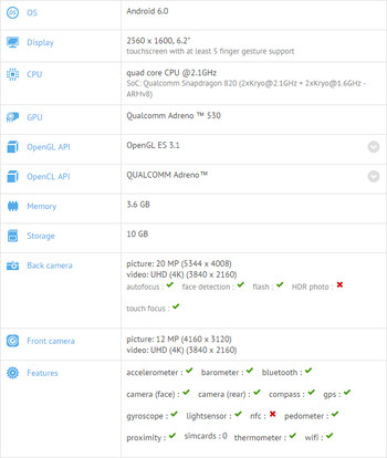 Snapdragon 820 vs Apple A9