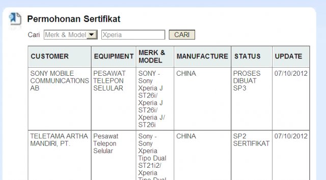 Sony Xperia J (ST26i)