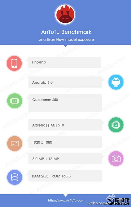 Xiaomi Max AnTuTu