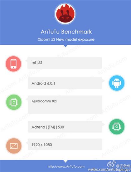 Xiaomi Mi5S AnTuTu