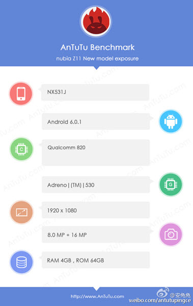 ZTE Nubia Z11 details AnTuTu