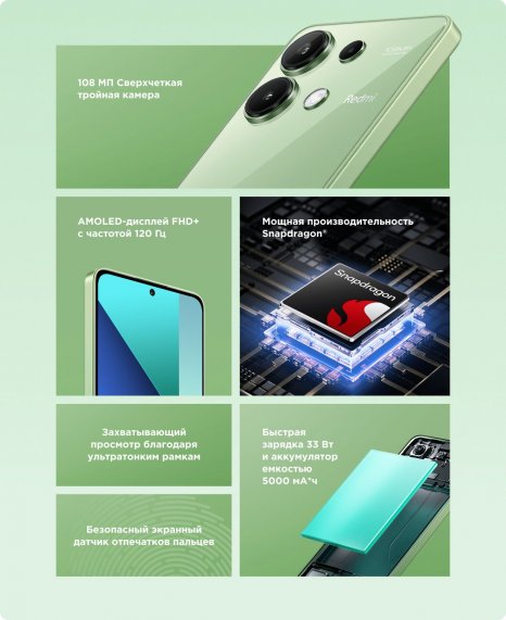 Фото товара Xiaomi Redmi Note 13 8/256 ГБ Global, Mint Green