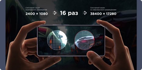 Фото товара Xiaomi Poco M6 Pro 8/256 Gb Global, Black