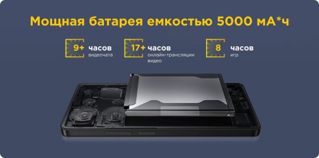 Фото товара Xiaomi Poco M6 Pro 8/256 Gb Global, Black