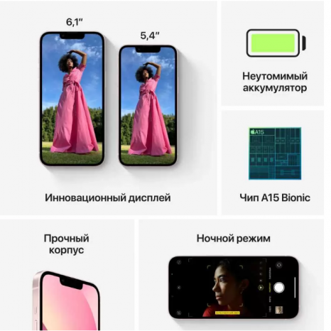 Фото товара Apple iPhone 13 mini (128 Gb, розовый MLLX3RU/A)