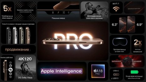 Фото товара Apple iPhone 16 Pro 1Tb nano-Sim + eSim, Desert Titanium