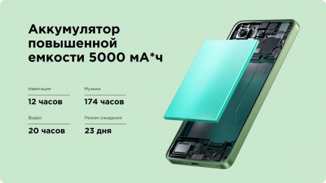 Фото товара Xiaomi Redmi Note 13 6/128 ГБ RU, Ice Blue