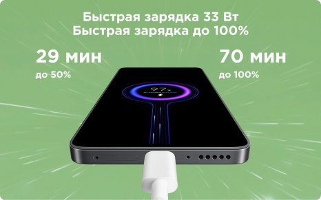 Фото товара Xiaomi Redmi Note 13 6/128 ГБ RU, Midnight Black