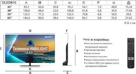 Фото товара Philips 48OLED820 EU