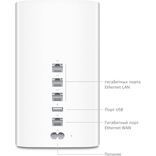 Фото товара Apple Airport Extreme 802.11ac (ME918RU/A)