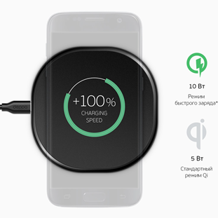 Фото товара Deppa Qi Fast Charger беспроводное (10W, черный)