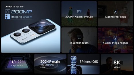 Фото товара Xiaomi 12T Pro (12/256 GB, Черный, Global)