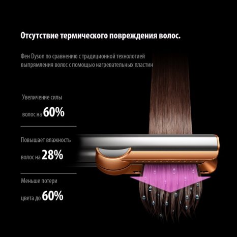 Фото товара Выпрямитель Dyson AirStrait HT01 Blue/Copper (Синий/Медь)