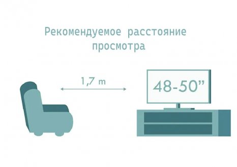 Фото товара Philips 48OLED820 EU