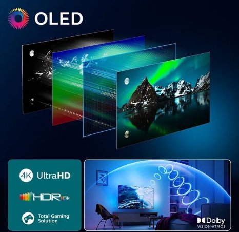 Фото товара Philips 55OLED770 EU