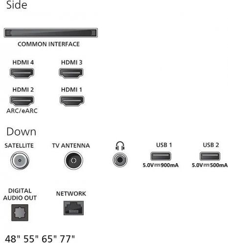 Фото товара Philips 55OLED770 EU