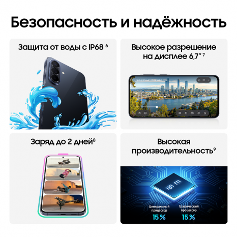 Фото товара Samsung Galaxy A57 12/256Gb Awesome Navy