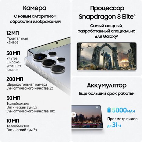 Фото товара Samsung Galaxy S25 Ultra 12/512Gb, Серый титан