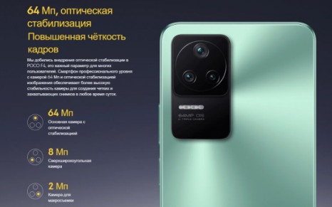 Фото товара Xiaomi Poco F4 (6/128 Gb Global, Черный)