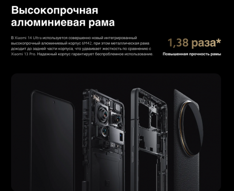 Фото товара Xiaomi 14 Ultra (16/512GB RU, Black)